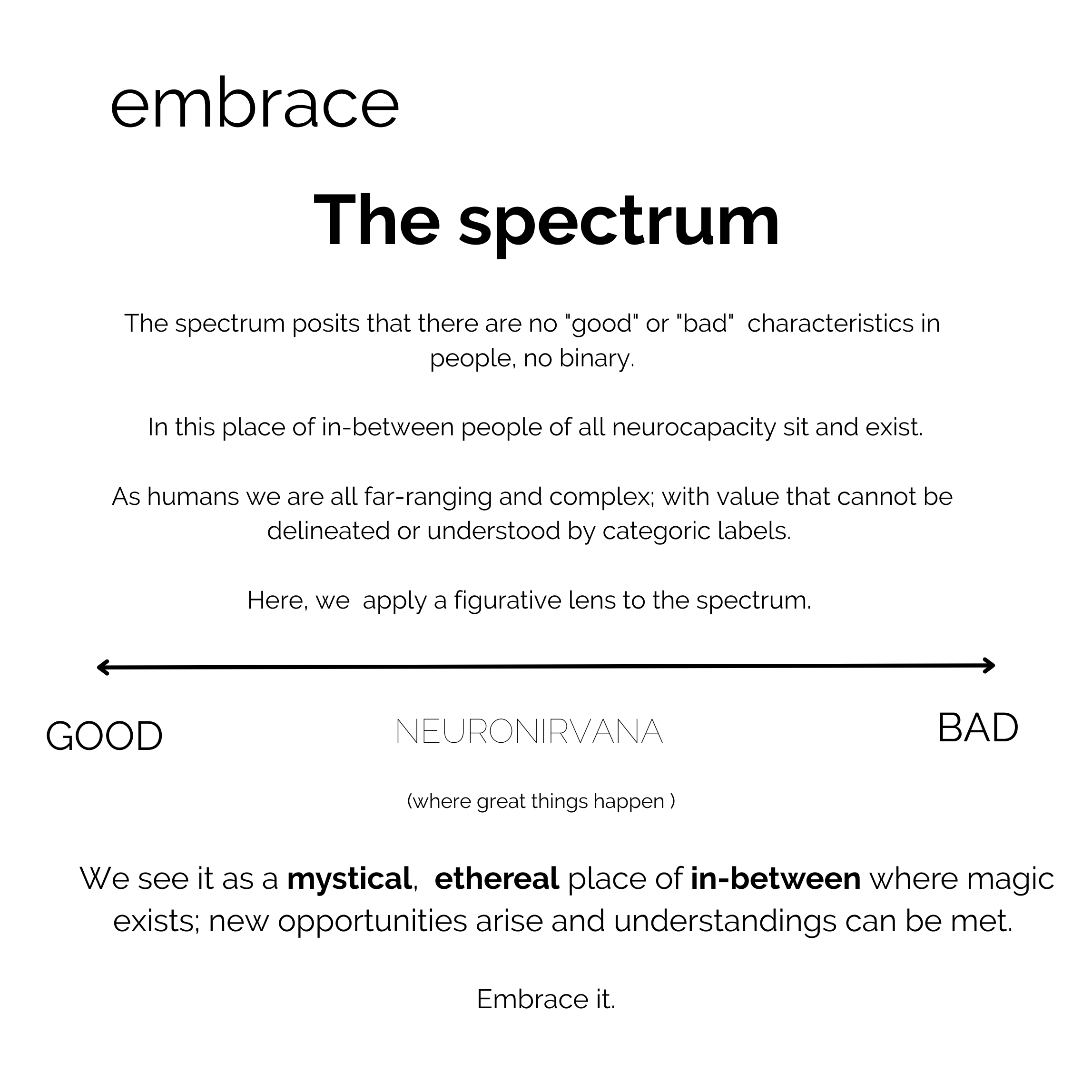 embrace the spectrum