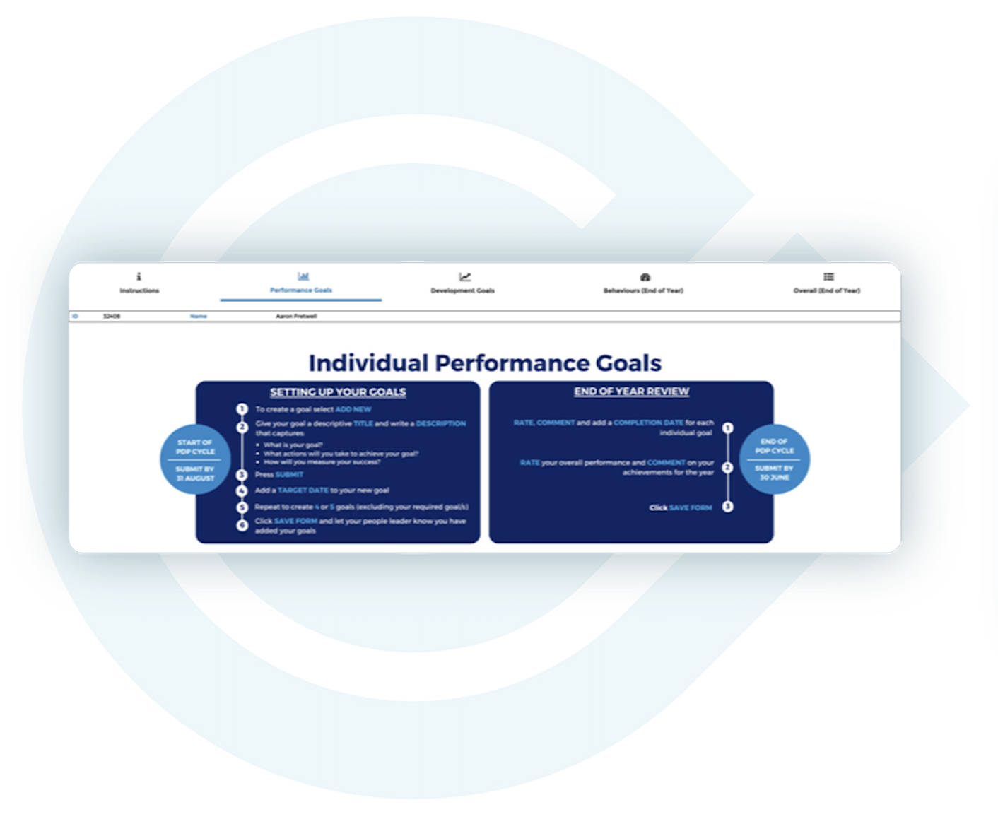 Drive Work Performance Employee Performance: Drive Growth with Data