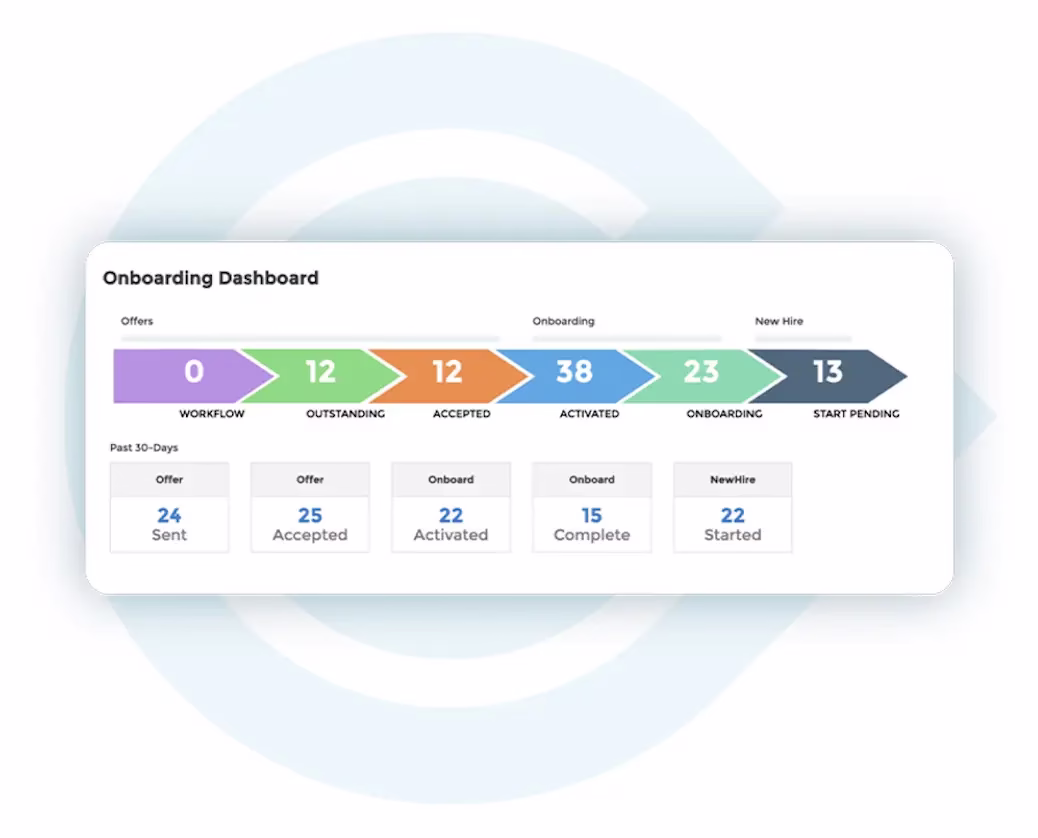 Onboarding