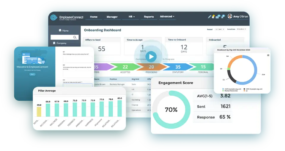 The Only 
Cloud-Based HRIS Your Business Will Ever Need
